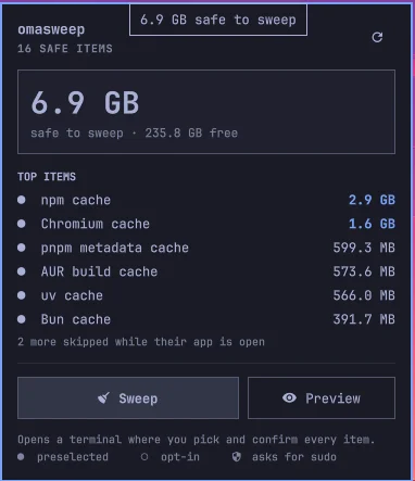 omasweep 바 위젯 팝업. 안전하게 정리할 수 있는 6.9GB, 큰 항목 목록, Sweep과 Preview 버튼