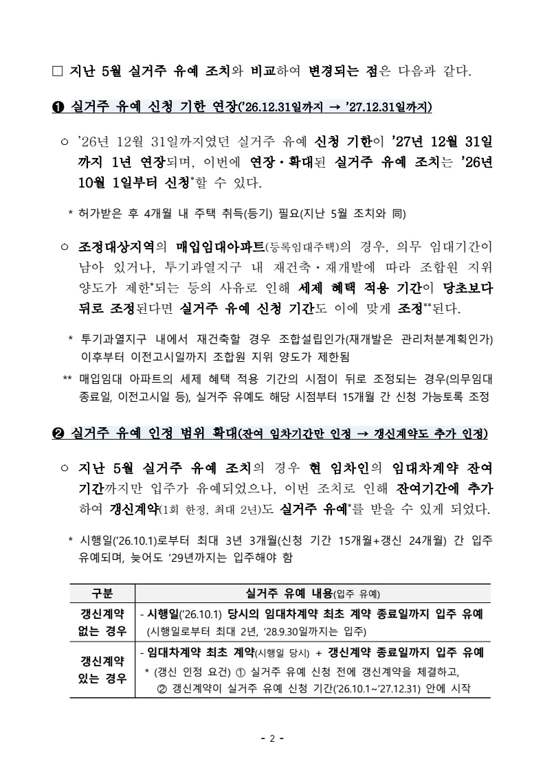 국토교통부 보도자료의 실거주 유예 조건 및 갱신계약 비교표